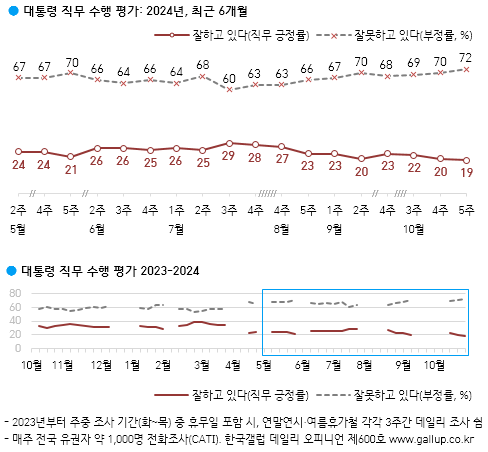 출처=럽