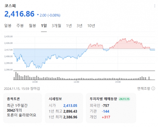 출처=네이버